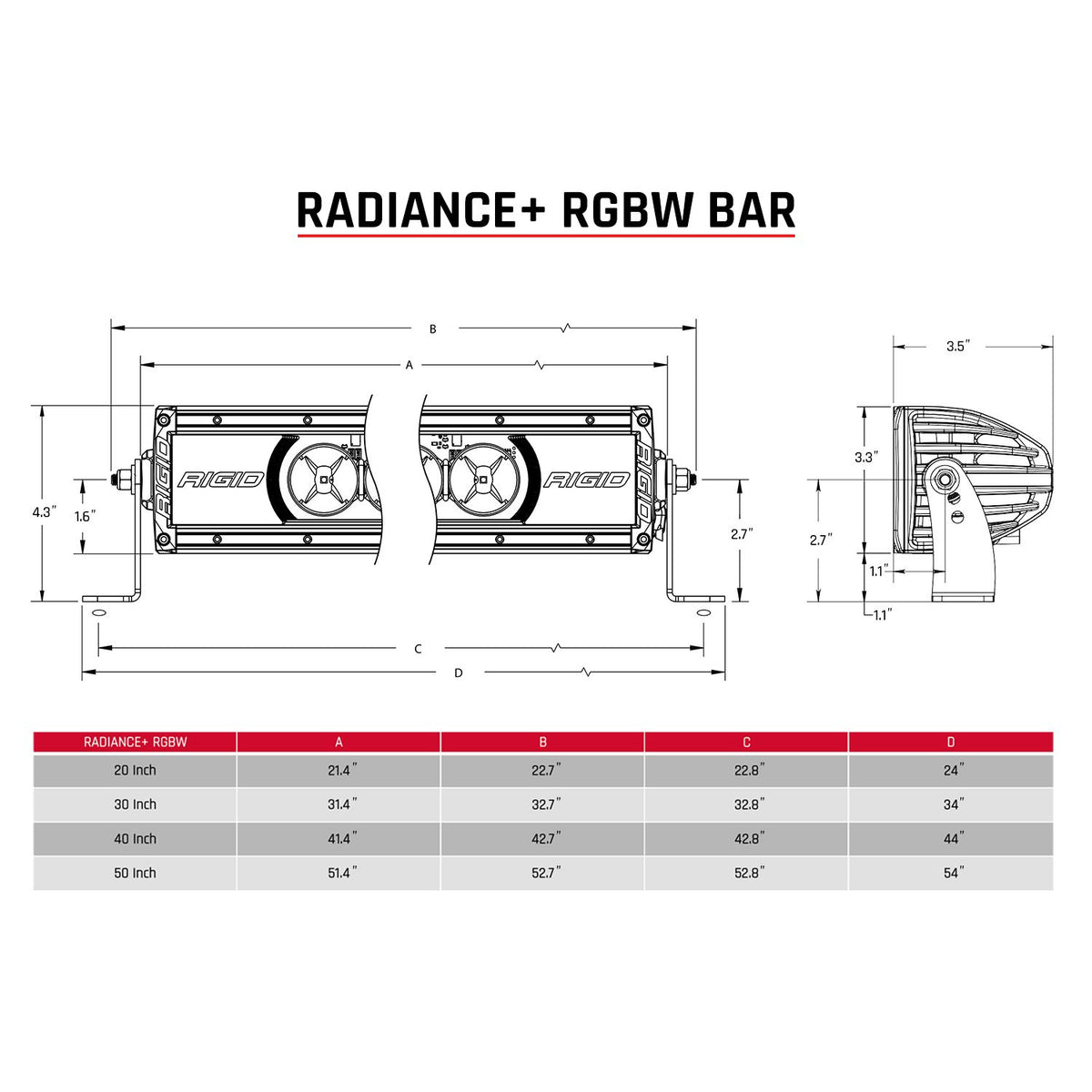 Rigid Industries Radiance Plus RGBW Light Bar