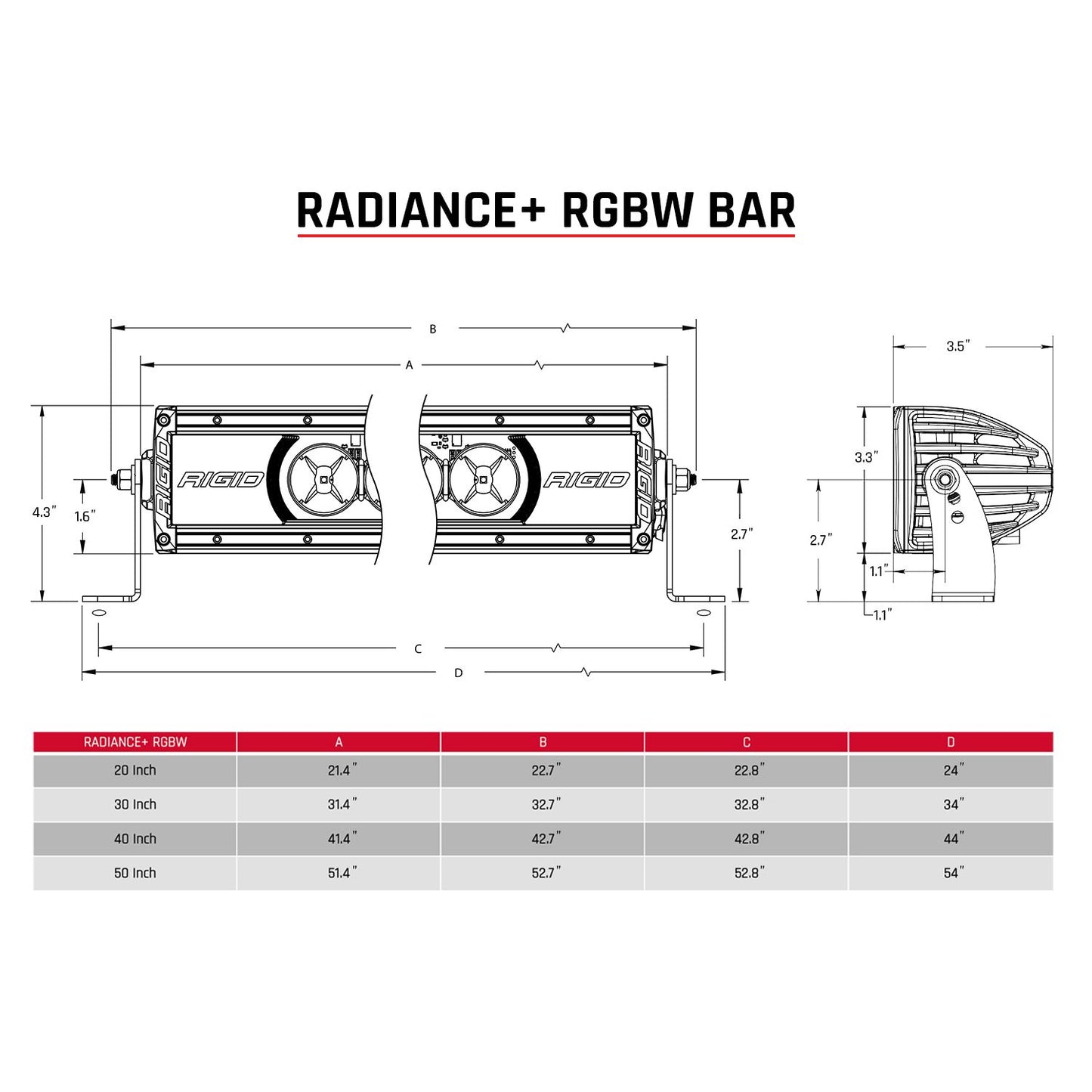 Rigid Industries Radiance Plus RGBW Light Bar