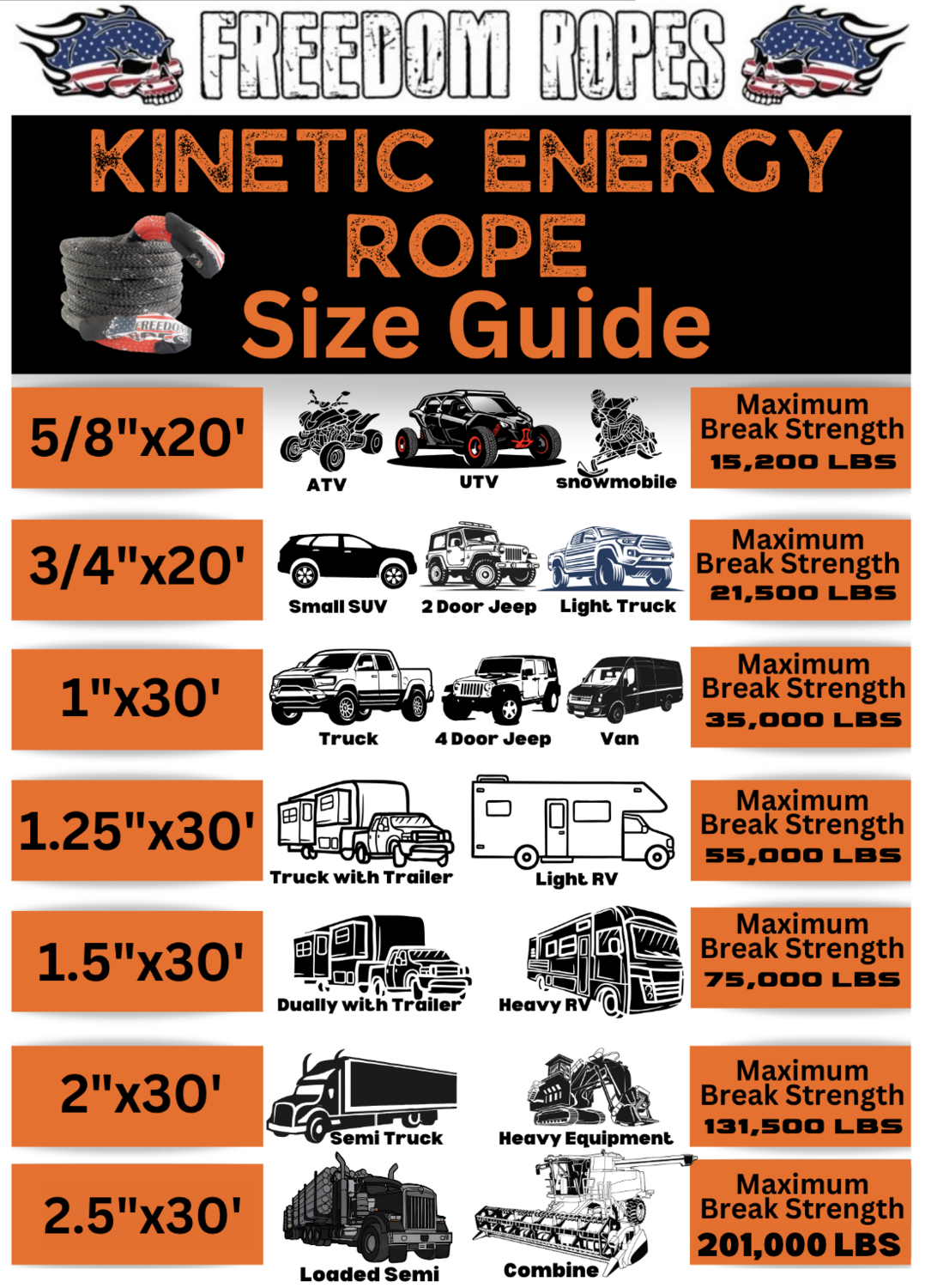 1"x30' Kinetic Energy Rope Kit with (2) 7/16" Soft Shackles (comes with the bag)