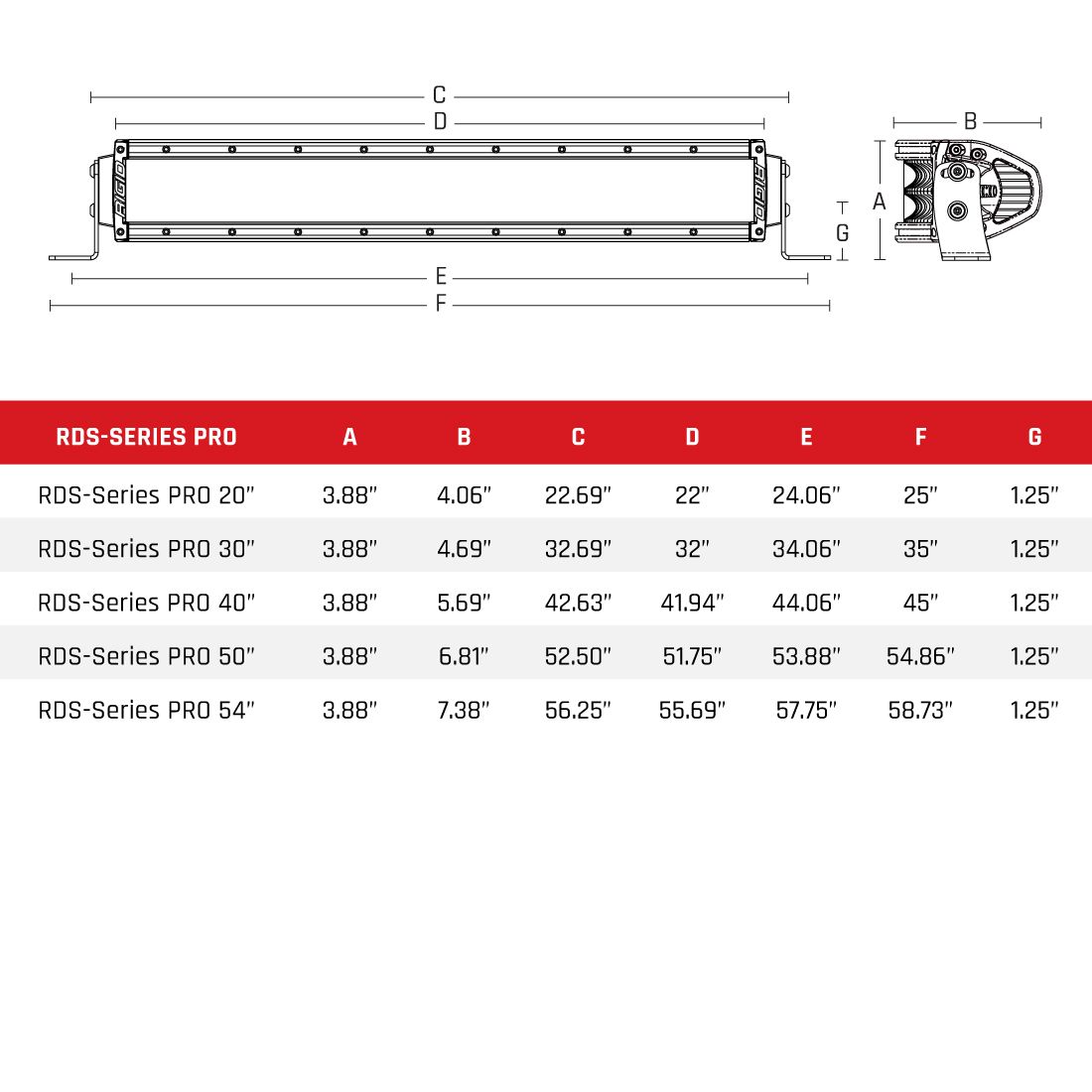 Rigid Industries RDS-Series Pro Spot