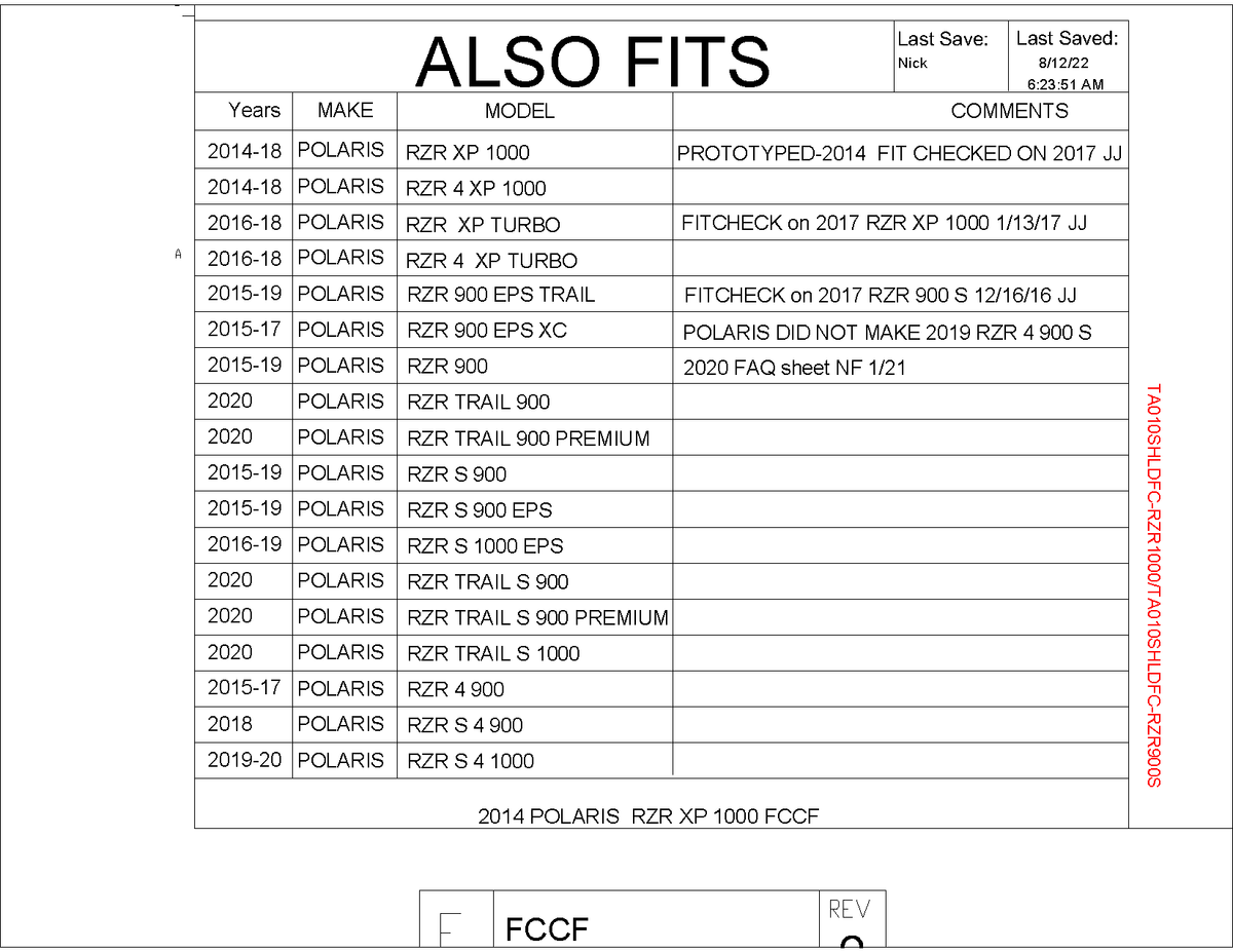 Trail Armor CoolFlo Windshield for 2014-20 RZR XP 1000 / RZR 4 900 / RZR Trail 900 / RZR Trail S 1000