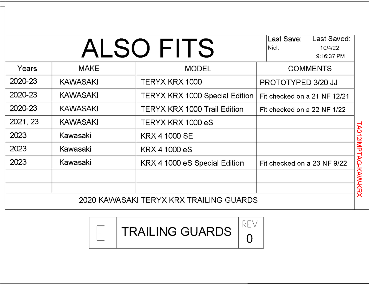 Trail Armor iMpact Trailing Arm Guards for 2020+ Kawasaki KRX 1000
