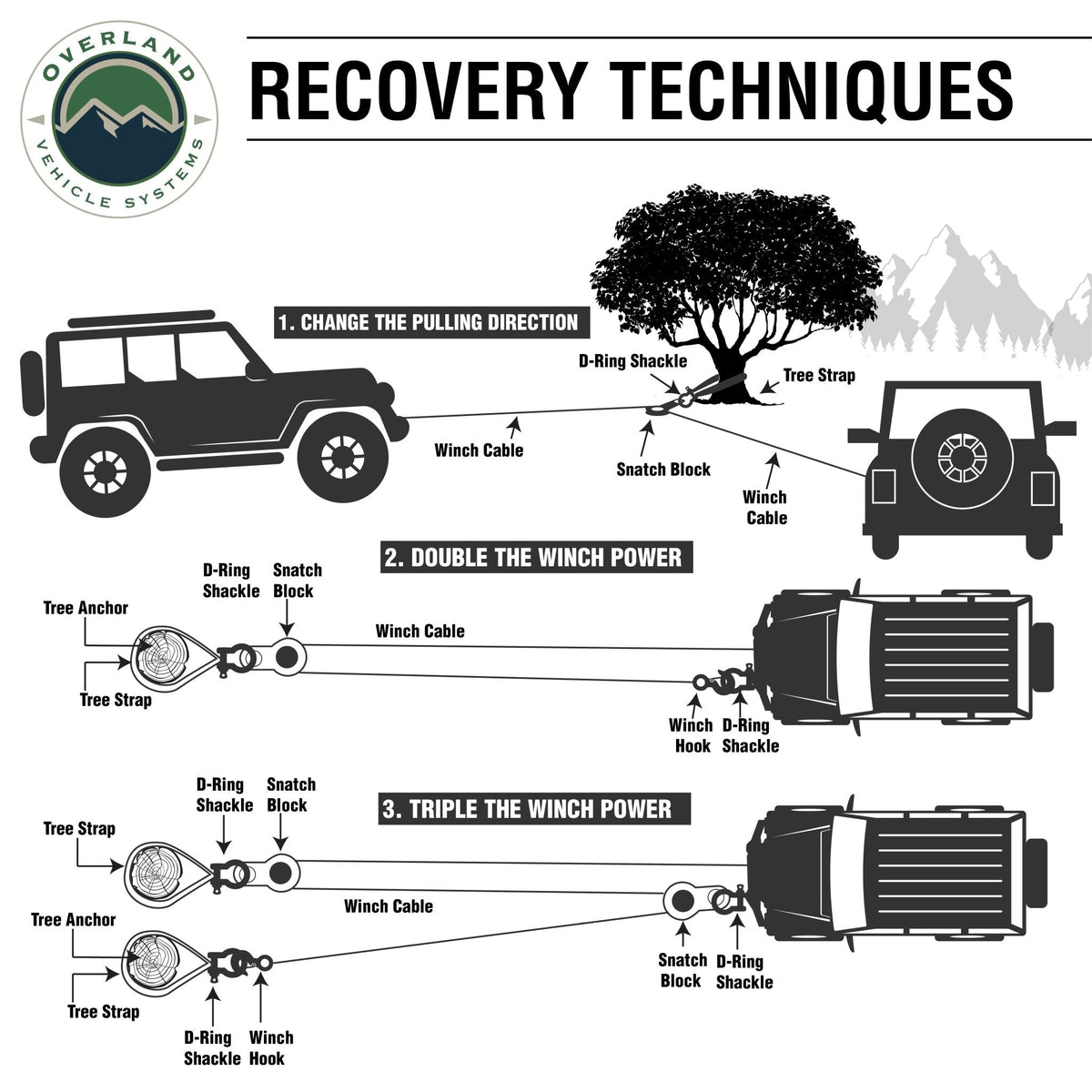 Overland Vehicle Systems Tree Saver Strap 4"x8' 40,000 lb.