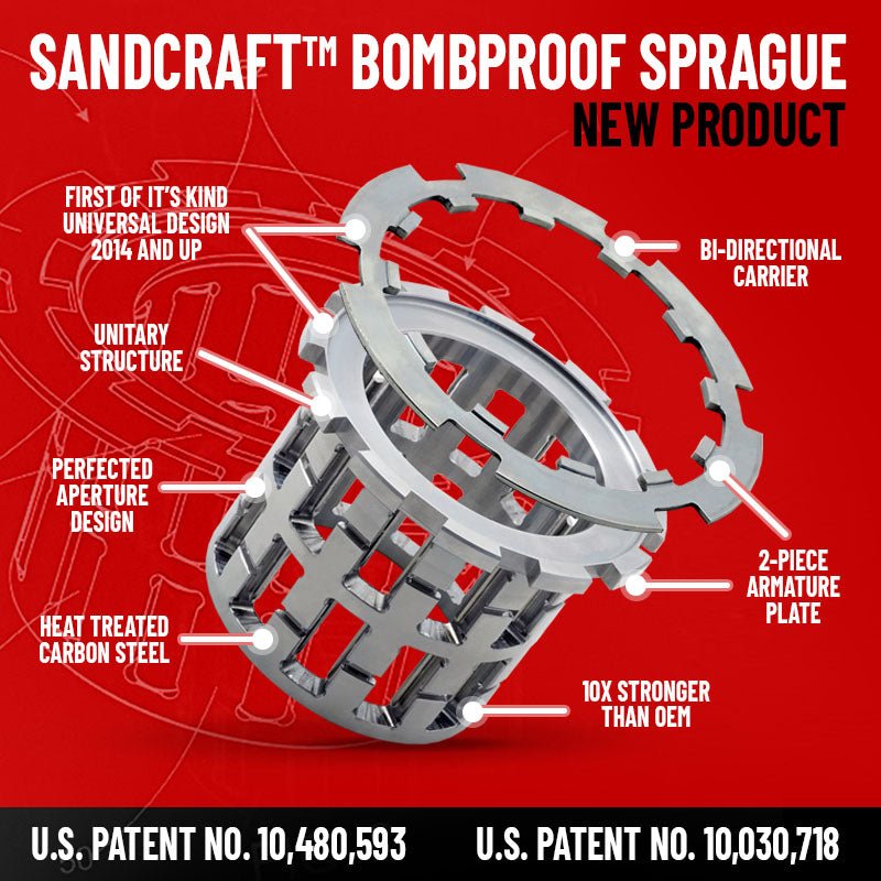 Sandcraft Bombproof Front Diff Kit for 2017-2025 Polaris RZR XP 1000 / XP Turbo / Xpedition