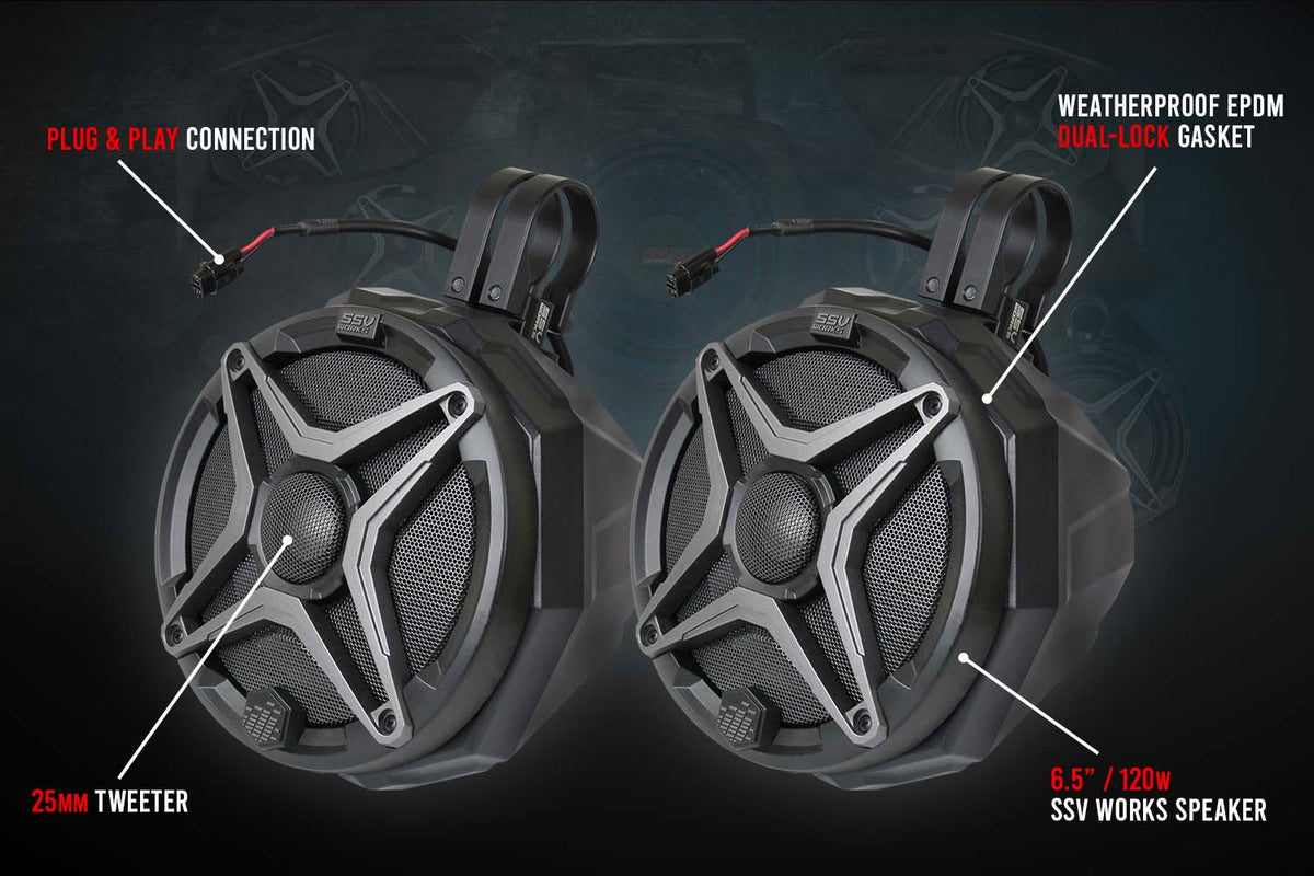 SSV Works Universal 6.5in Cage-Mounted Speaker Pods