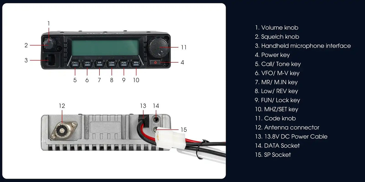 Retevis RA87 40W Mobile Radio Repeater-Capable