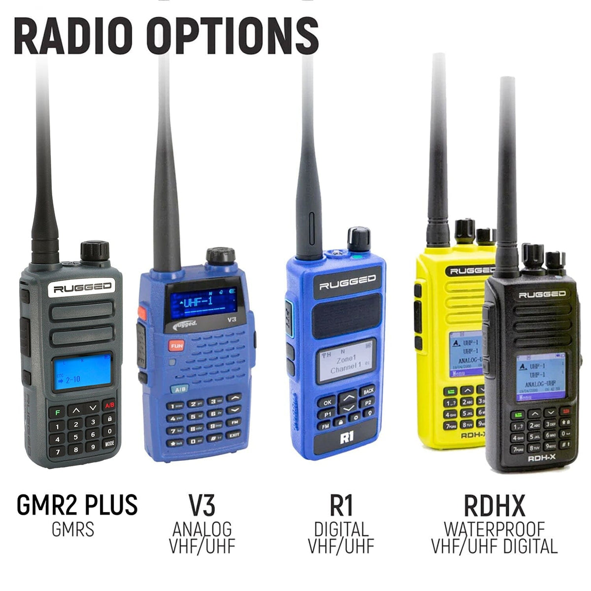 Rugged Radios ENDURO Moto Kit - Includes Helmet Kit and Compact Harness Cable
