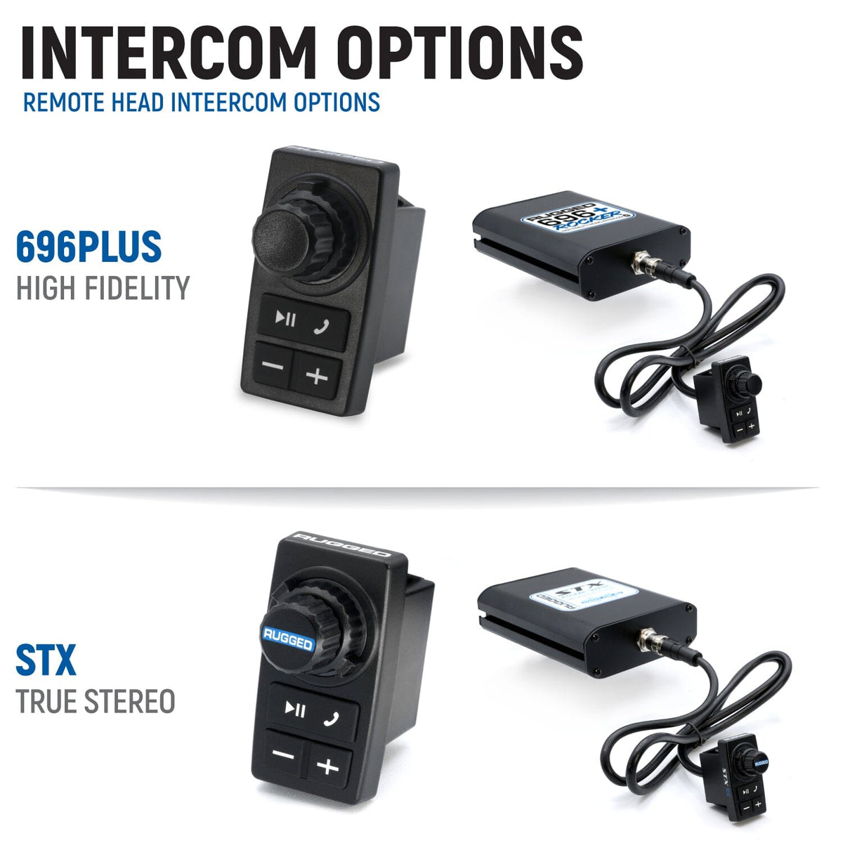Rugged Radios Yamaha RMAX Complete Communication Kit with Rocker Switch Bluetooth Intercom and 2-Way Radio