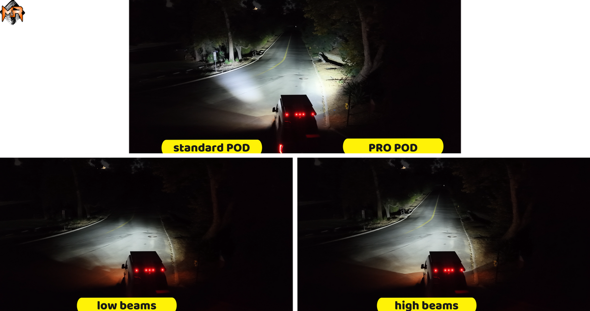 2019+ Mercedes Sprinter Ditch Lights PRO