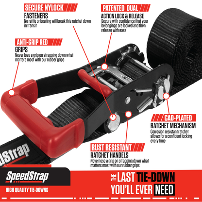 Fuel Jug Tie-Down PRP Seats