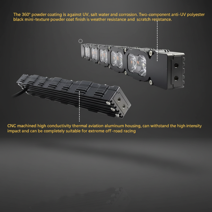 2024+ Ineos Grenadier XL Light Bars PRO