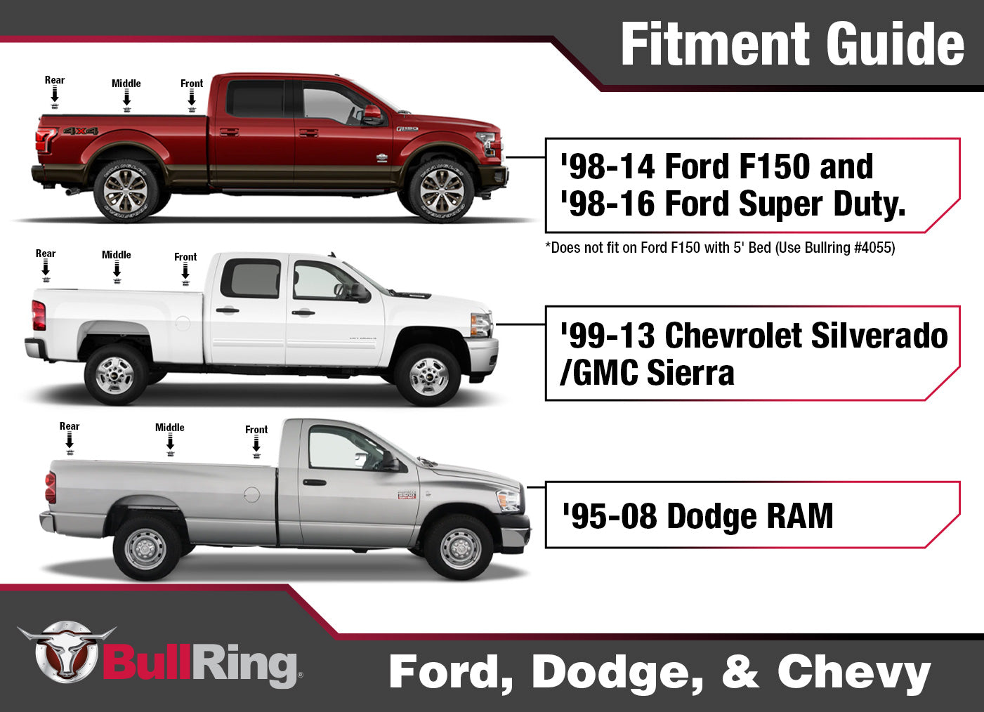 Raised Fit Retractable Tie-Down Anchors '98-14 Ford F150 and '98-16 Ford F-250/F-350 Super Duty '99-13 Silverado/Sierra 1500/2500/3500 95+ Dodge RAM 1500/2500/3500 Dually Bullring