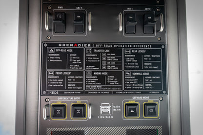 Overhead Control Panel Offroad Operation Reference Plate - 2024+ Grenadier / Quartermaster