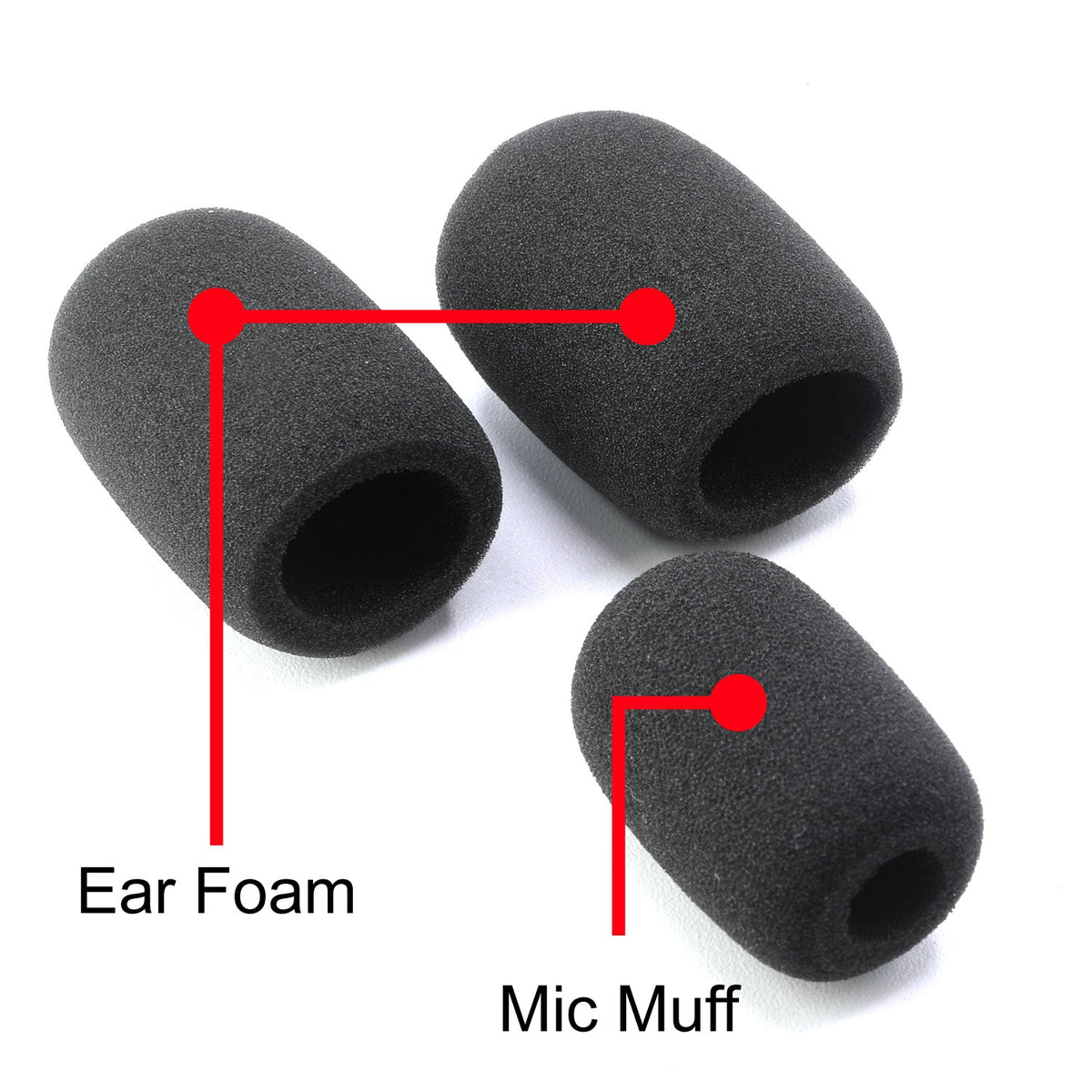 Rugged Radios Replacement Foam Ear Covers & Mic Cover for H10