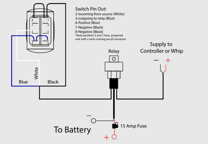 5150 Whips Wiring Harness + Optional Rocker Switch