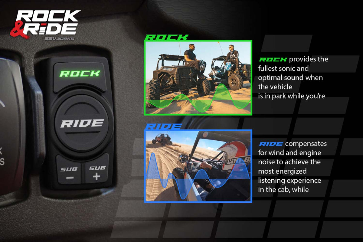 SSV Works V-Spec 5-Speaker Audio System for 2018-2024 Polaris Ranger XP 1000 with Ride Command