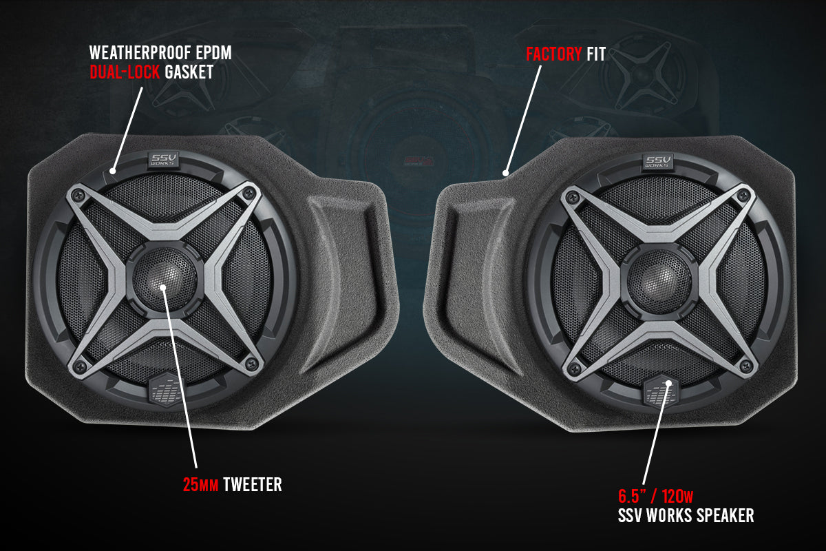 SSV Works 5-Speaker Audio System for 2018-2024 Polaris Ranger XP 1000 with Ride Command