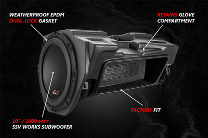 SSV Works V-Spec 5-Speaker Plug-&-Play Kit with Kenwood MR300BT for 2014-2023 Polaris RZR