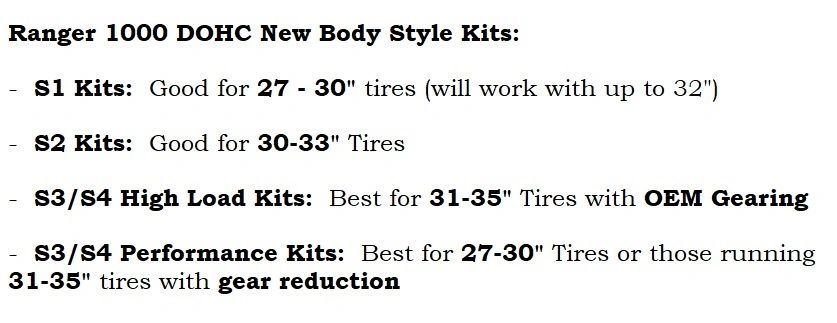 Aftermarket Assassins S3 Clutch Kit with Heavy Duty Primary for2018+ Ranger XP 1000 STD/Crew (New Body Style)