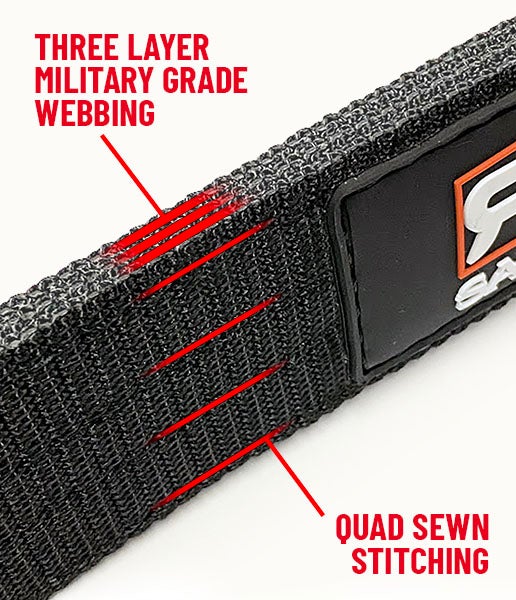 Sandcraft RCR Limit Strap Kit for 2020+ RZR Pro XP