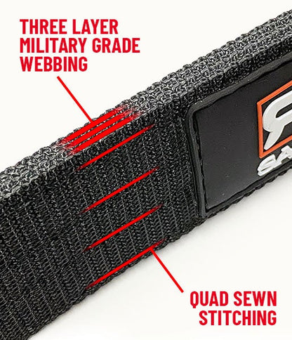 Sandcraft RCR Limit Strap Kit for 2020+ RZR Pro XP