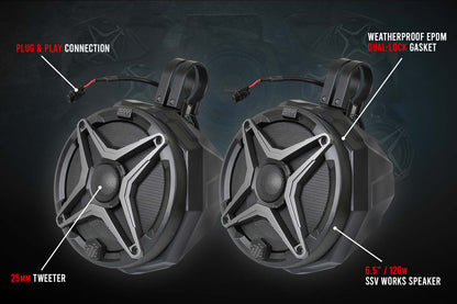 SSV Works Add-On 6.5in Cage Speaker Pods for WP Overhead Series Systems