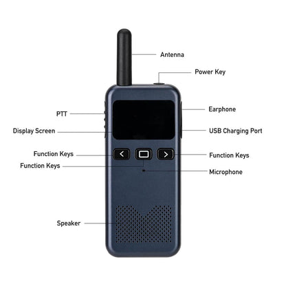 Retevis RB19P Slim GMRS Handheld Radio