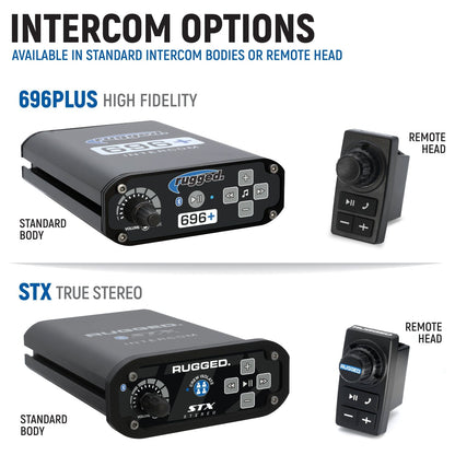 Rugged Radios Can-Am Maverick X3 Complete Communication Kit with Bluetooth Intercom and 2-Way Radio