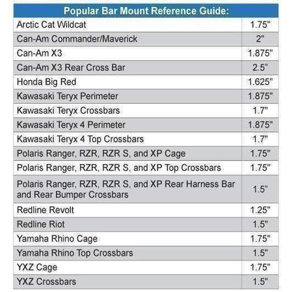 Rugged Radios Helmet Hanger with Bar Mount