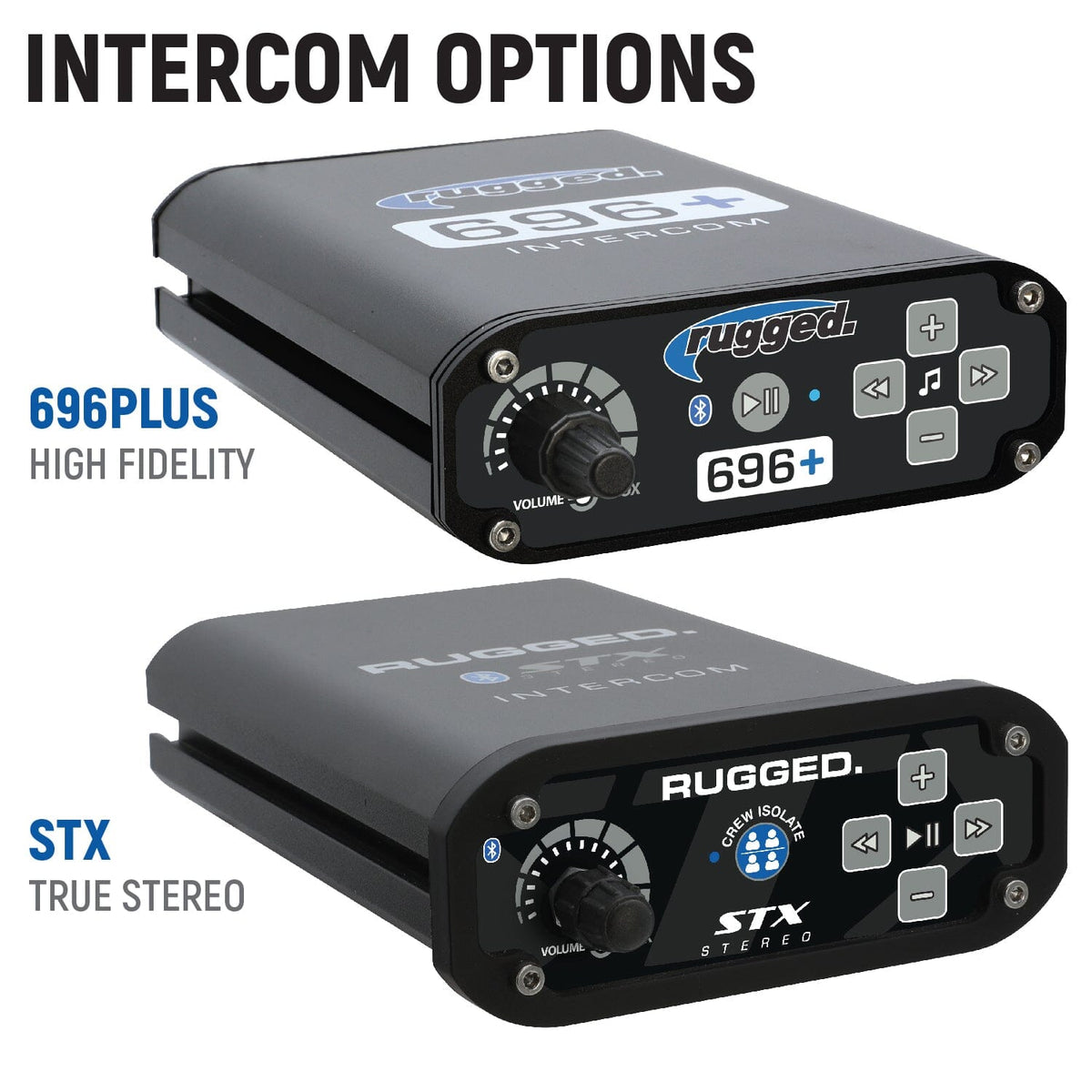 Rugged Radios Kawasaki Teryx KRX Complete Communication Kit with Bluetooth Intercom and 2-Way Radio