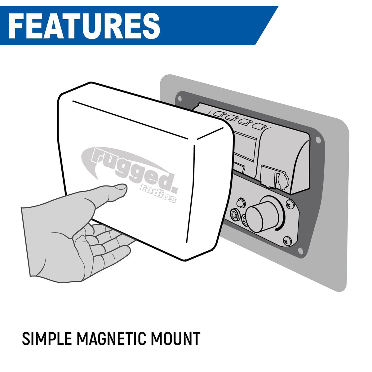 Rugged Radios Magnetic Radio & Intercom Cover for Rugged Radios Multi Mount Insert