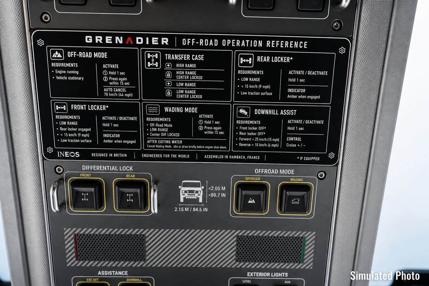 Overhead Control Panel Offroad Operation Reference Plate - 2024+ Grenadier / Quartermaster
