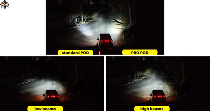 2019+ Mercedes Sprinter Ditch Lights PRO