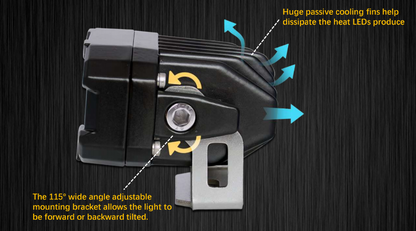 Tesla Cybertruck Bumper Light Pods